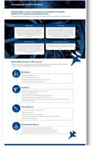 Aerospace-Defense-Welding-Infographic-Cover